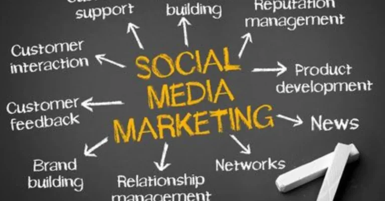 Social Media Marketing Tips for Businesses in 26 social media marketing tips for businesses in 26