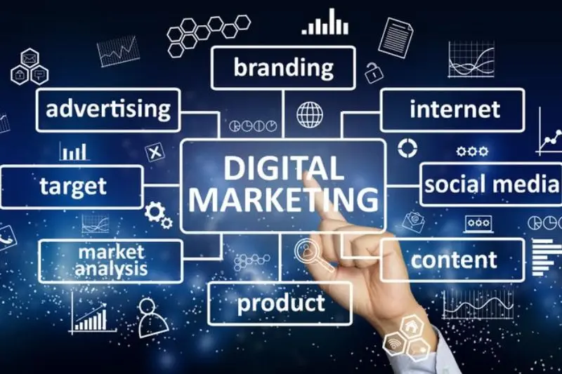 what is digital marketing guide for beginners