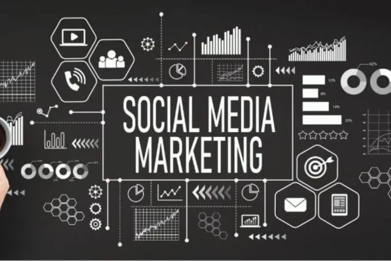 what is social media marketing