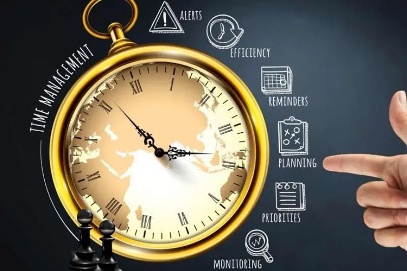 what is time management for leaders